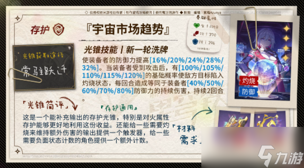 崩壞星穹鐵道砂金光錐推薦