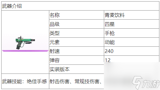 尘白禁区青麦饮料手枪详解与升级路径