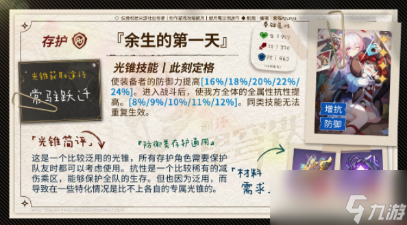 崩壞星穹鐵道砂金光錐推薦