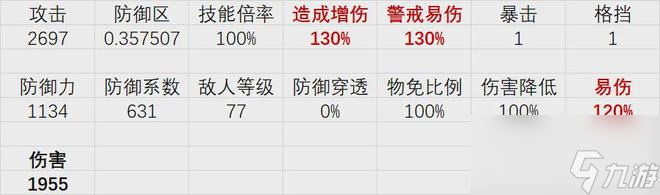 物华弥新：十二花卉全玩法攻略！稳字当头的必练通关神器！