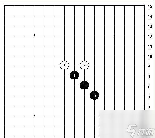 五子棋十大最強(qiáng)陣法介紹