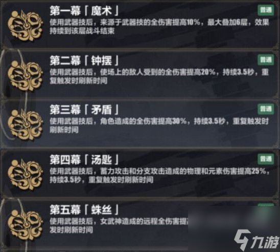 崩壞3螺旋刻印怎么樣 崩壞3螺旋刻印