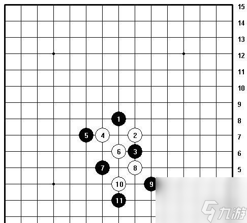 五子棋十大最強陣法介紹