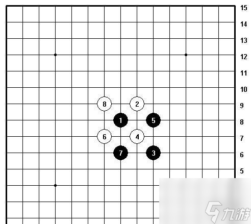 五子棋十大最強(qiáng)陣法介紹