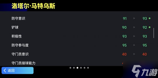 拜仁全能中场攻防兼备,史诗马特乌斯增能登场