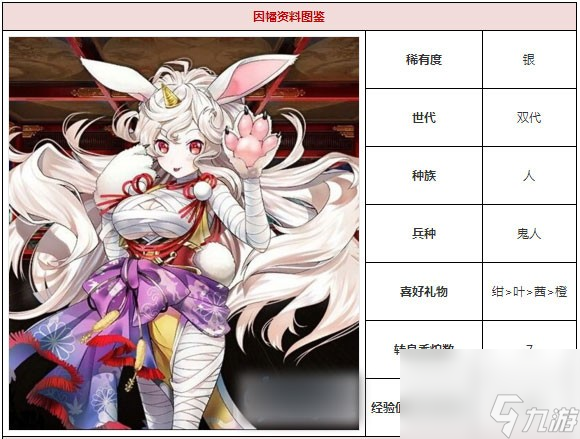 一血万杰鬼人职业特点介绍