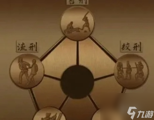 戲法門第6章通關(guān)攻略