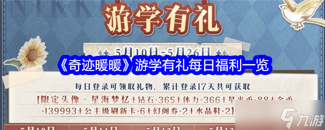 奇迹暖暖游学有礼每日福利有什么