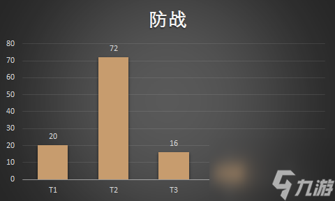 炉石传说天梯卡组推荐 炉石传说天梯卡组排名