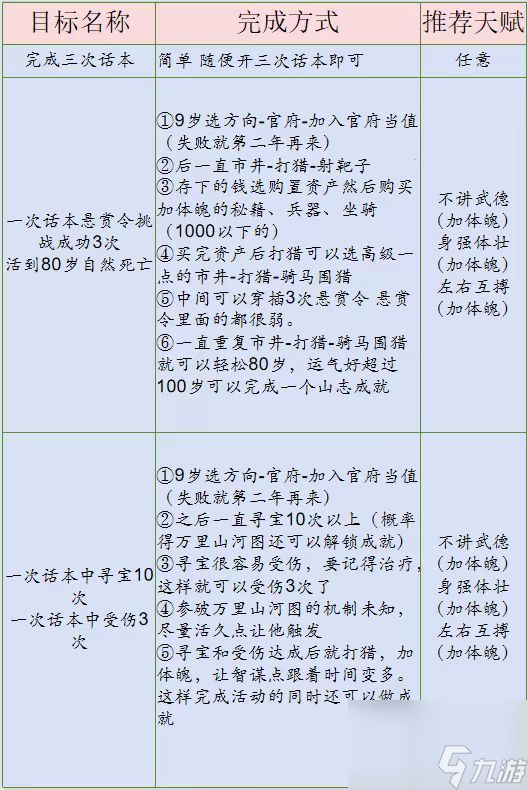 桃源深处有人家话南柯山河侠影活动详解指南