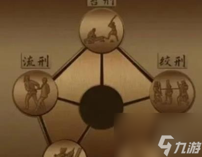 戲法門(mén)第6章通關(guān)攻略