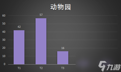 爐石傳說(shuō)天梯卡組推薦 爐石傳說(shuō)天梯卡組排名