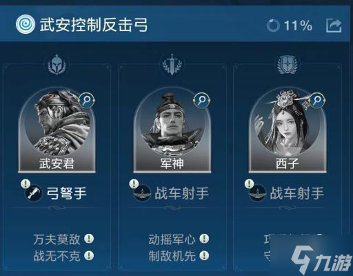 世界启元控制类队伍怎么搭配-控制类队伍推荐