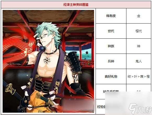一血万杰鬼人职业特点介绍