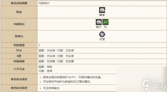 歧路旅人大陆的霸者马努埃尔技能强度详解