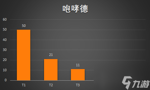 炉石传说天梯卡组推荐 炉石传说天梯卡组排名