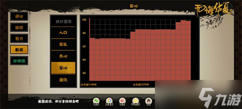 无悔华夏军心怎么增加 军心提升的3个方法