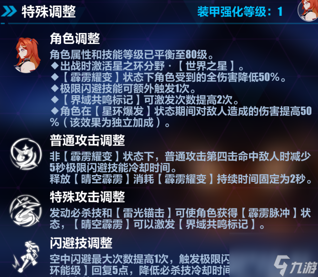 崩坏3：希娜狄雅乐土攻略