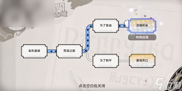 星穹铁道迷梦大冒险特殊结局第三章选择攻略