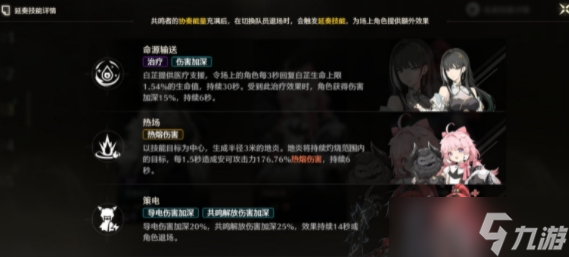 鸣潮阵容构建