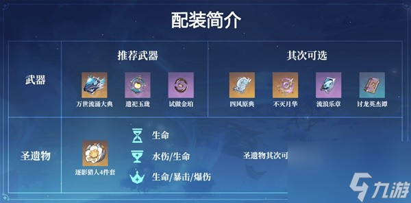 《原神》4.5版本那维莱特养成攻略 原神那维莱特如何培养？