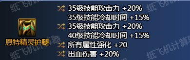 二、背景介绍