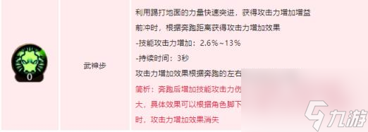 dnf手游散打技能如何加点 地下城与勇士起源散打技能加点介绍