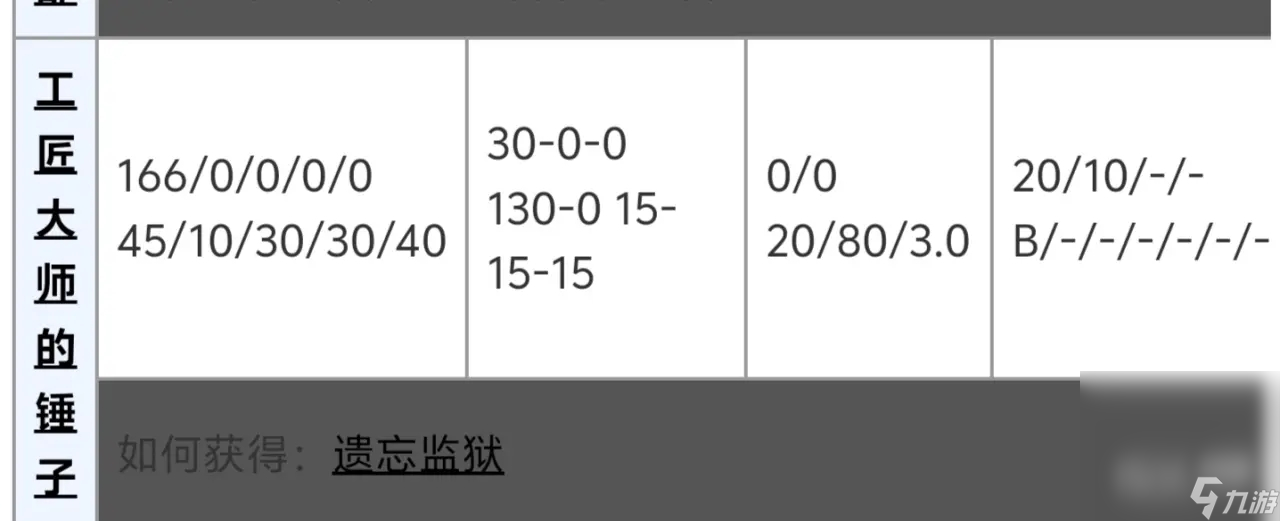 《黑暗之魂2》开荒武器推荐