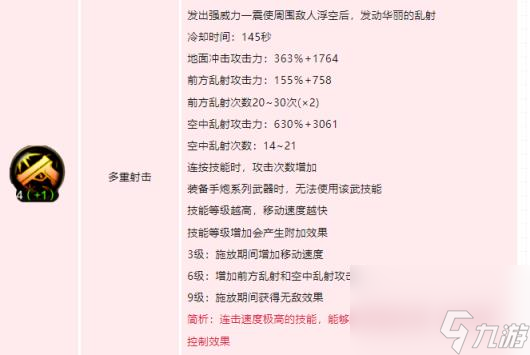 dnf手游漫游枪手技能怎么加点 地下城与勇士起源漫游枪手技能加点攻略