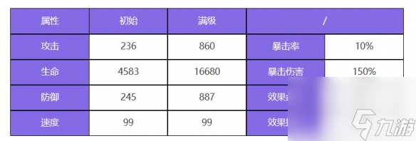 眾神派對西王母金玉瑤角色圖鑒