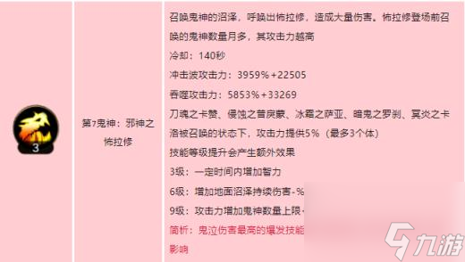 dnf手游鬼泣技能如何加点 地下城与勇士起源鬼泣技能加点介绍