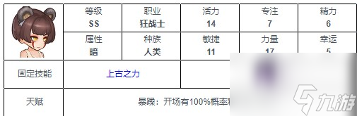 元素方尖ss角色排行最新-元素方尖SS英雄排行榜分享