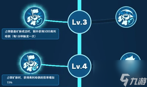 無盡冬日燃霜礦區(qū)最強加點推薦