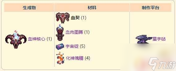 泰拉瑞亚灾厄复活满血道具 泰拉瑞亚灾厄恢复饰品血契怎么合成