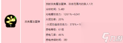 dnf手游魔道学者技能如何加点 地下城与勇士起源井盖技能加点介绍