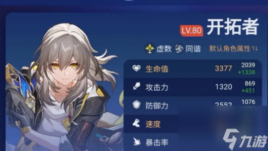 崩壞星穹鐵道種門陣容玩法介紹