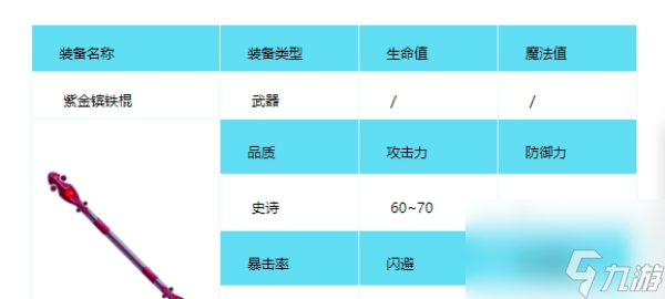 造梦西游3紫金镔铁棍属性