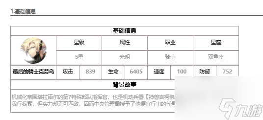 第七史诗最后的骑士克劳乌解析-第七史诗最后的骑士克劳乌说明