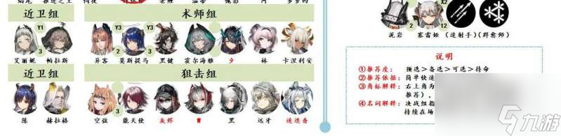 明日方舟干员强度排行2024