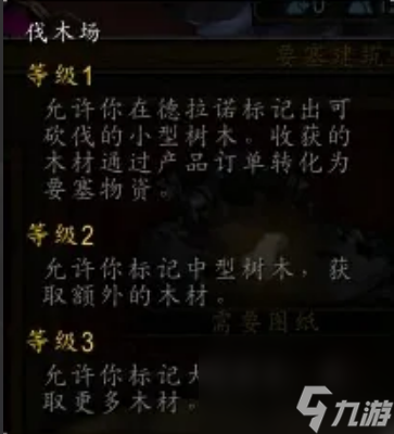 魔獸世界要塞物資怎么快速獲得 魔獸世界要塞物資怎快速獲得方法