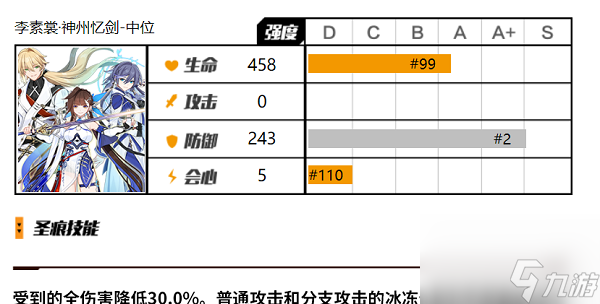 崩坏3神州忆剑中位圣痕怎么用 崩坏3神州忆剑中位圣痕使用攻略