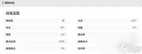 西游筆繪西行白毛玉鼠技能強(qiáng)度一覽