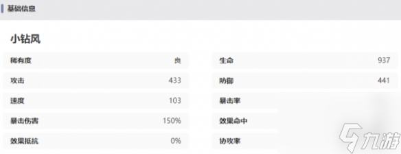 西游笔绘西行小钻风技能强度一览