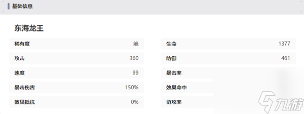 西游筆繪西行東海龍王怎么樣