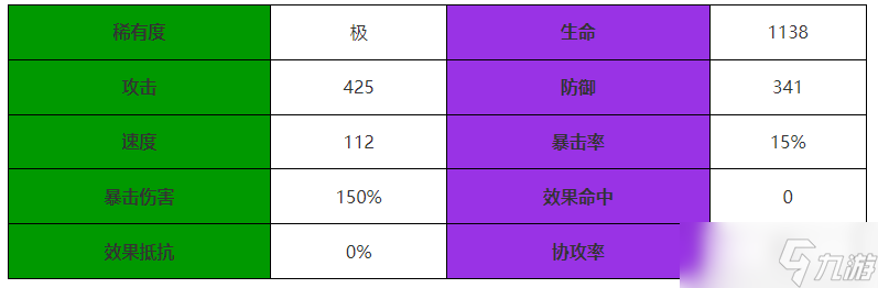 西游筆繪西行紅鱗大鱗介紹