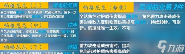 崩坏3帕格尼尼圣痕两件套怎么样 崩坏3帕格尼尼圣痕两件套使用攻略