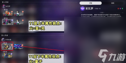 《崩坏：星穹铁道》“梦中之梦”混沌回忆满星攻略