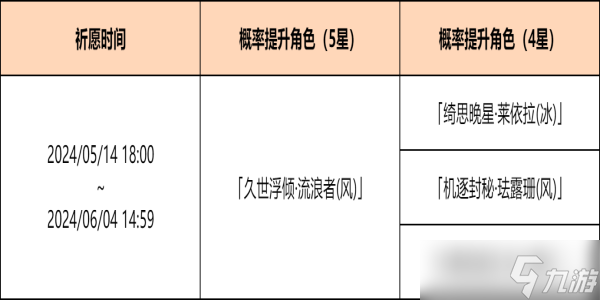 原神新活動攻略