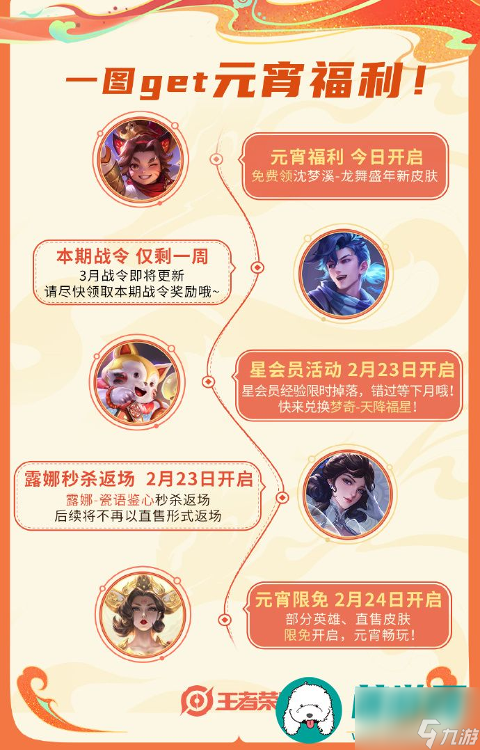 王者荣耀元宵福利有哪些-王者荣耀元宵福利详细介绍