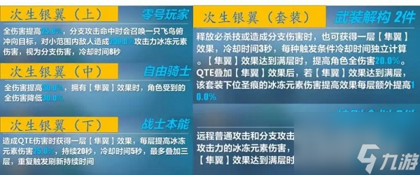 崩坏3次生银翼圣痕两件套怎么样 崩坏3次生银翼圣痕两件套使用攻略